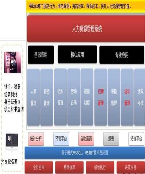 软件公司人事部具体负责哪些工作?-图2 软件公司人事部具体负责哪些工作?-图2