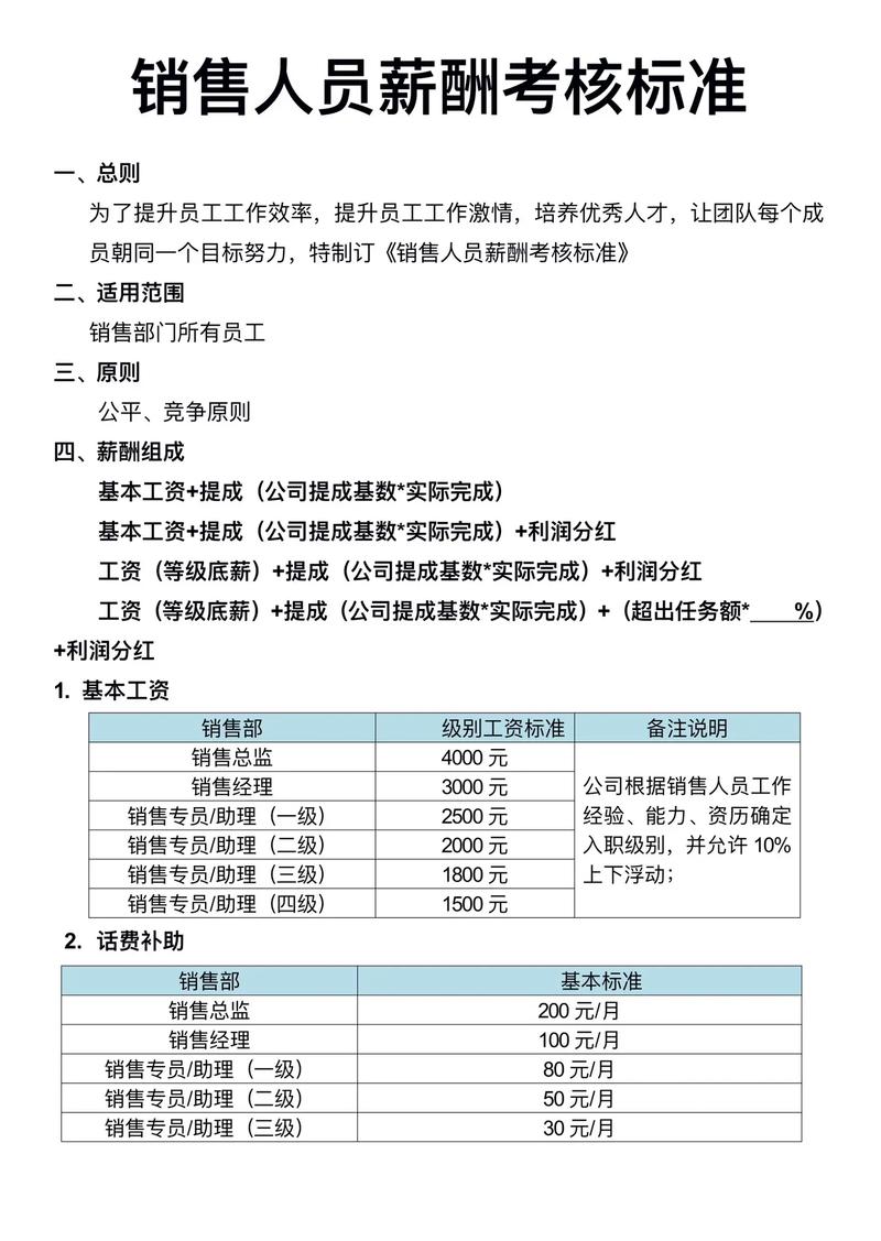 七天考核期有工资，公司这样合法吗？-图1