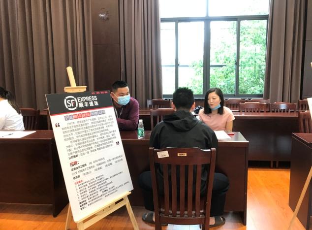 慈溪招聘会有哪些热门岗位？-图2