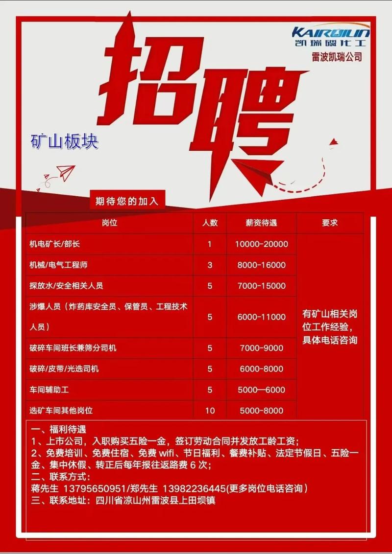 甘肃煤矿招聘有哪些岗位要求？-图2