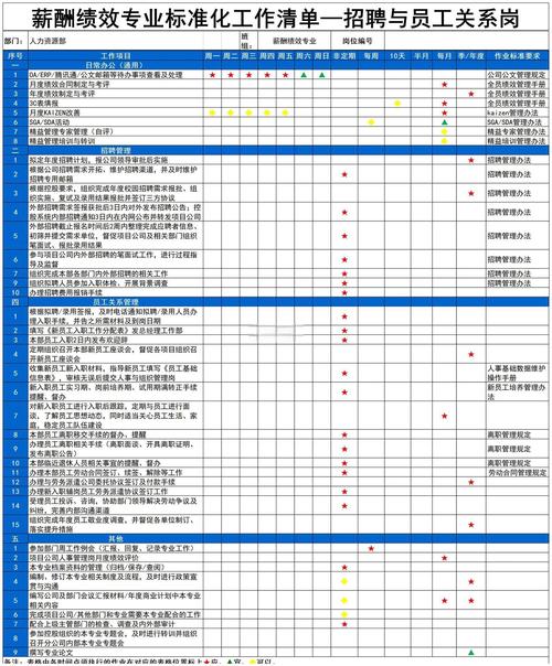 上海人力资源公司大全hroot-图1