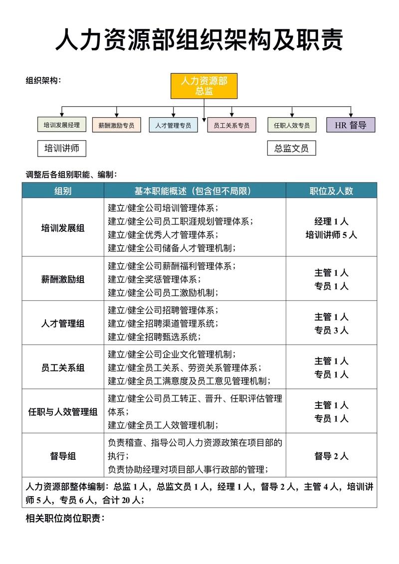 上海人力资源公司大全hroot-图3