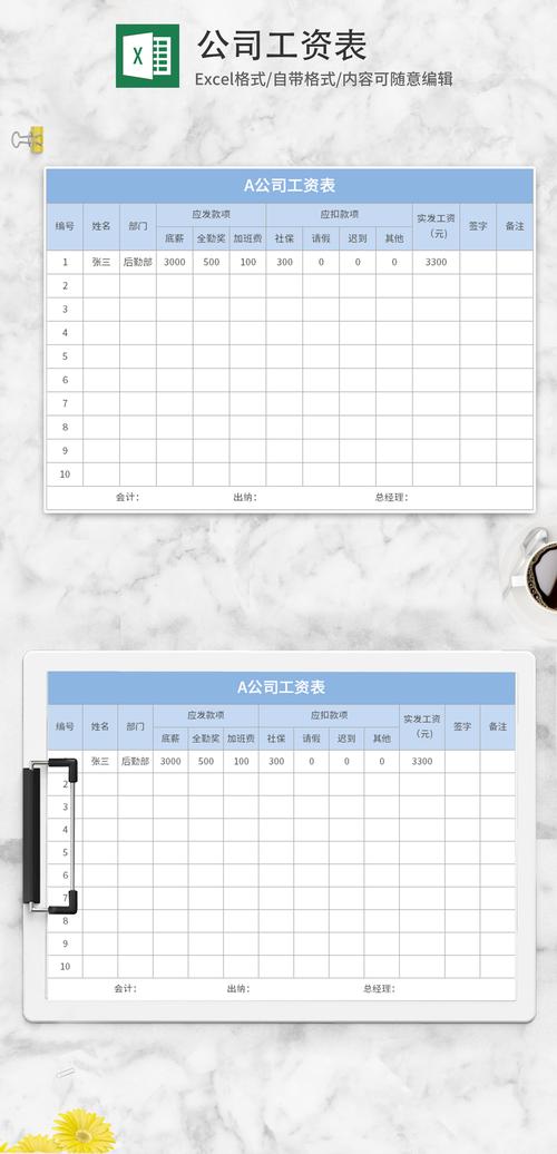 工资表制度如何规范管理?-图1 工资表制度如何规范管理?-图1