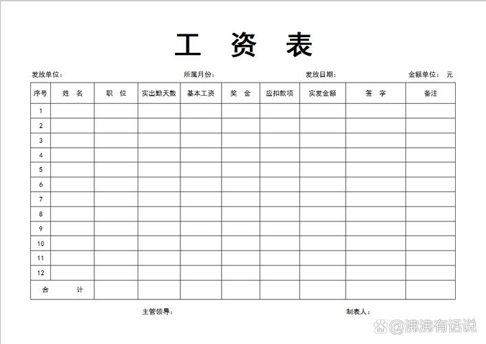 工资表制度如何规范管理?-图3 工资表制度如何规范管理?-图3