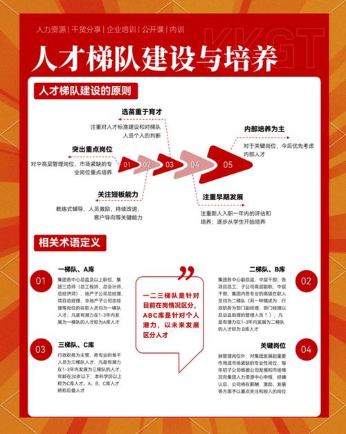 人力资源公司战略如何制定与落地？-图1