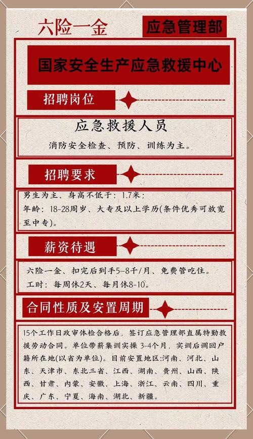 云南消防招聘何时开始?条件有哪些?-图1 云南消防招聘何时开始?条件有哪些?-图1