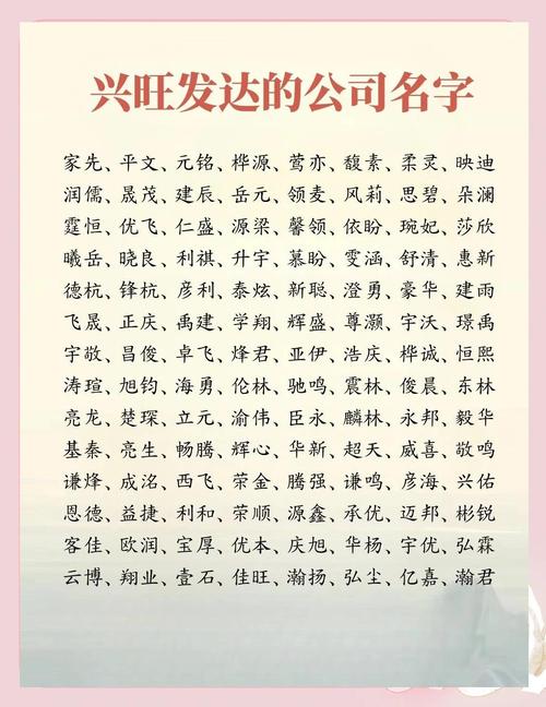 中小企业服务公司起名有哪些好思路？-图1