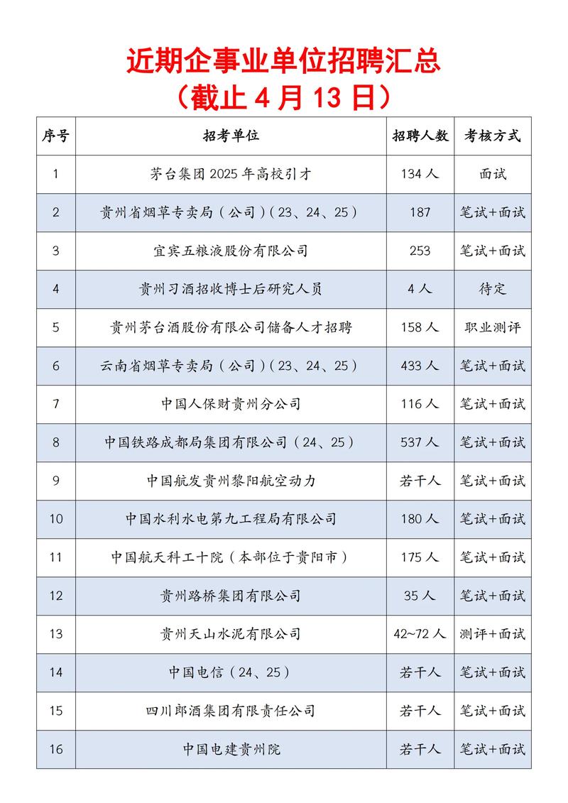 一个30人的公司规模-图1 一个30人的公司规模-图1