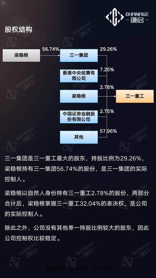 一个30人的公司规模-图2 一个30人的公司规模-图2
