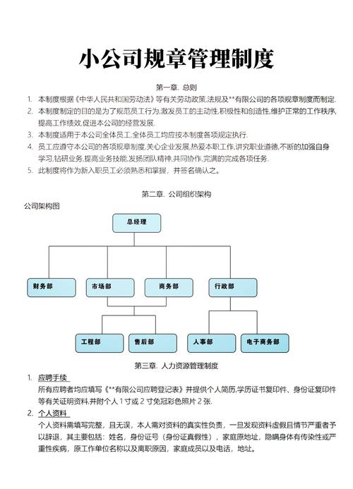 一个30人的公司规模-图3 一个30人的公司规模-图3
