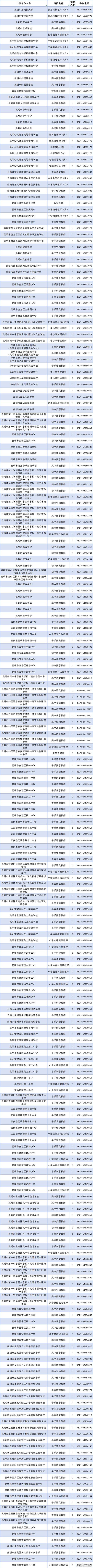 昆明高校招聘具体岗位有哪些？-图3