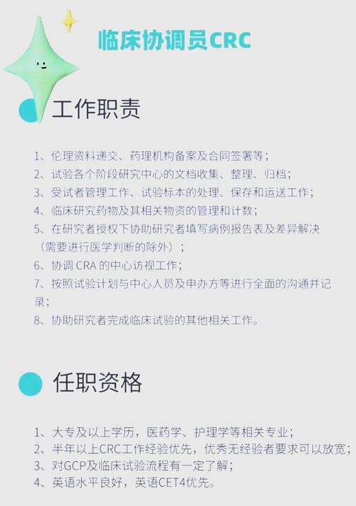 临床协调员招聘，门槛高吗？-图1