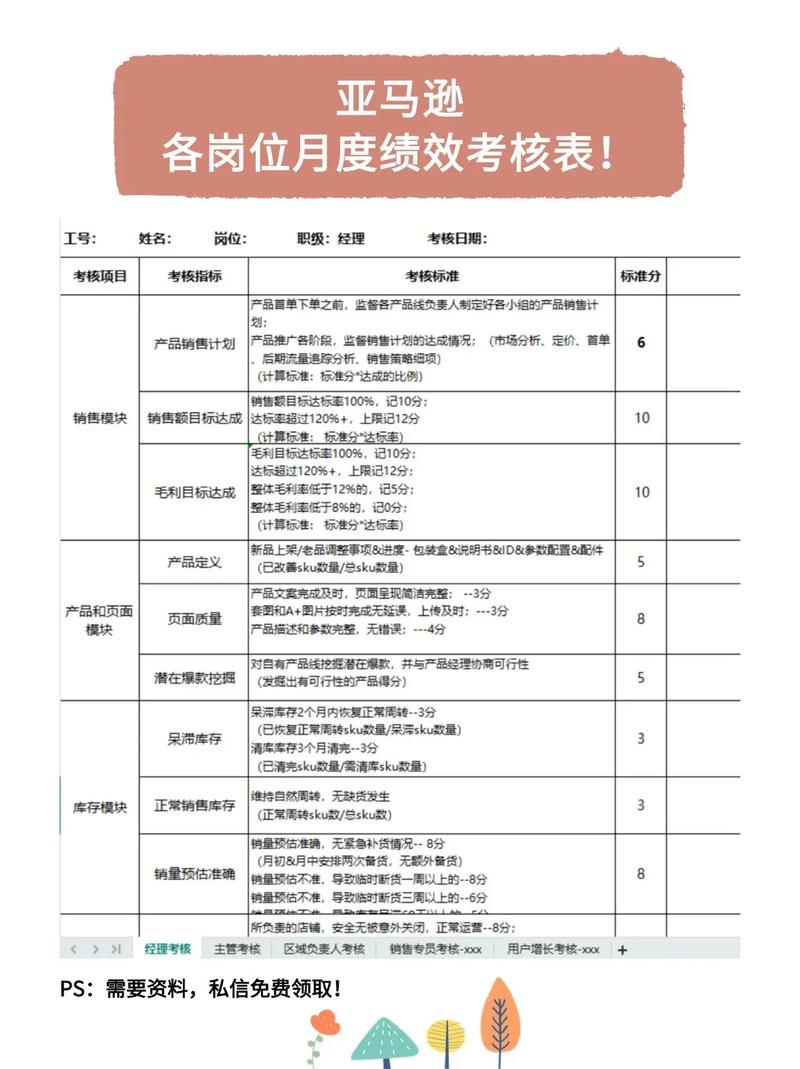 大公司都有绩效考核吗-图3 大公司都有绩效考核吗-图3