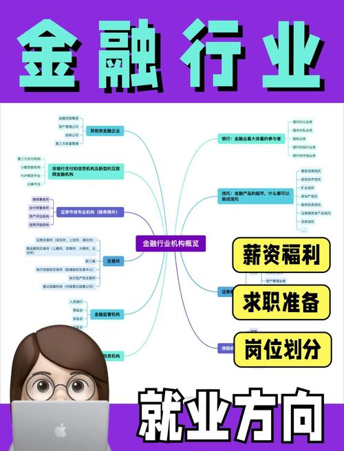 金融公司招聘hr需要注意什么-图1