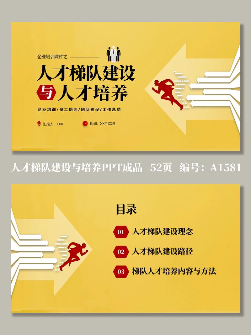 人才培养与梯队建设公司-图2