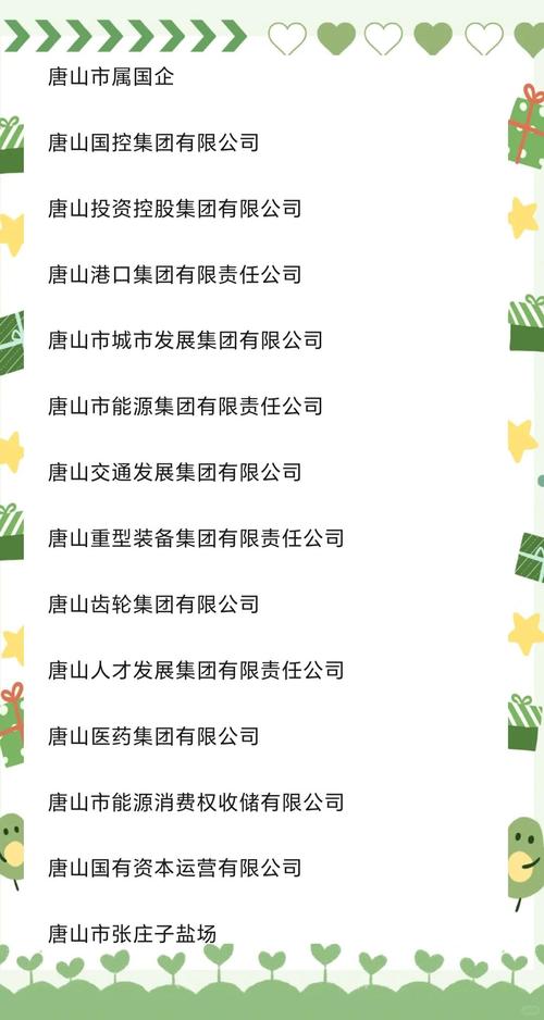 唐山人才招聘-图1 唐山人才招聘-图1