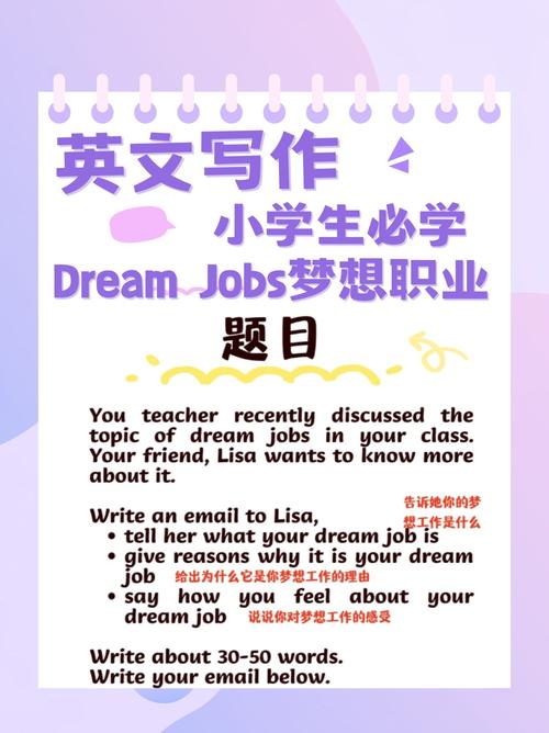 英语作文招聘广告-图2