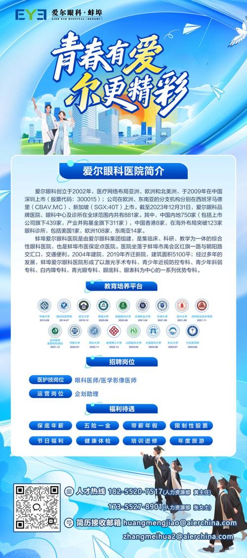 眼科医生招聘信息-图1 眼科医生招聘信息-图1