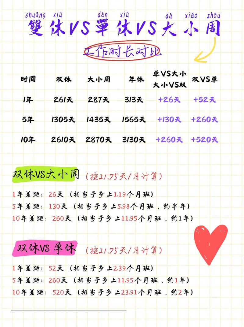 公司有的人双休有的单休-图1 公司有的人双休有的单休-图1