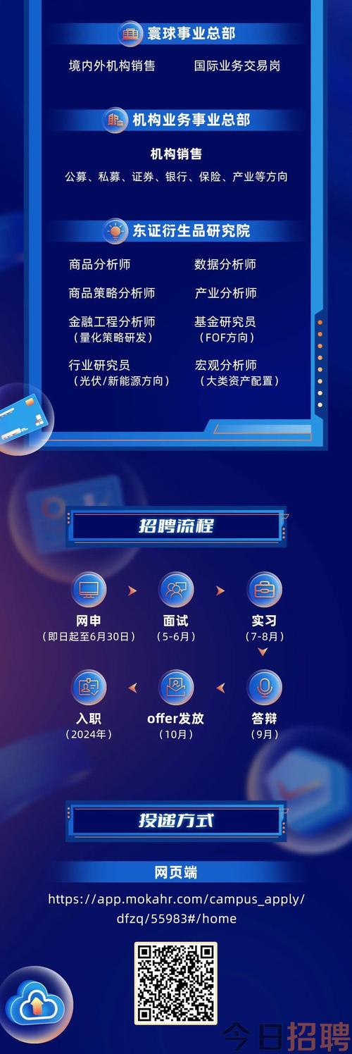 东方证券招聘有哪些岗位要求?-图1 东方证券招聘有哪些岗位要求?-图1