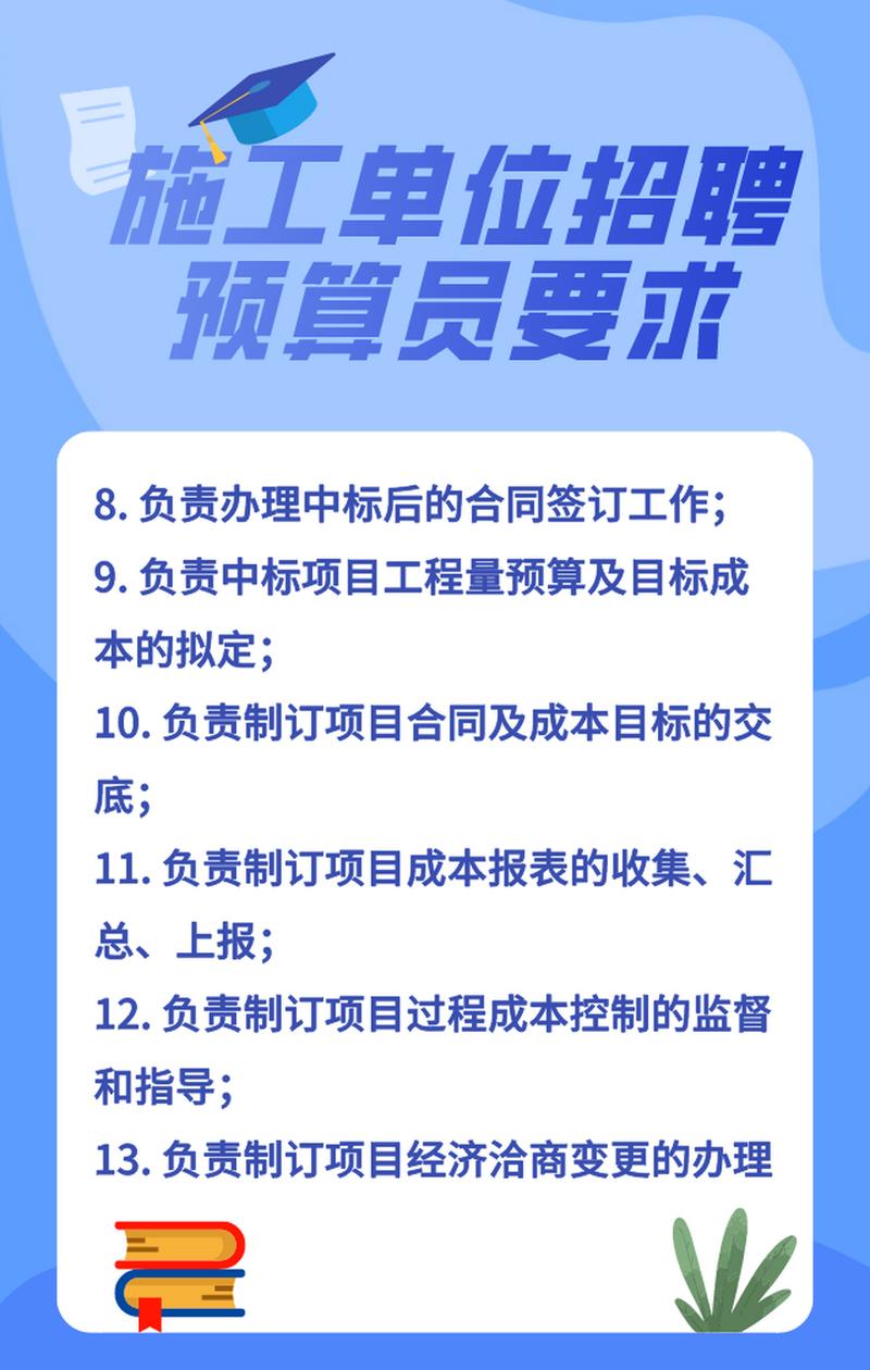 安装预算员招聘,要求与薪资如何?-图1 安装预算员招聘,要求与薪资如何?-图1