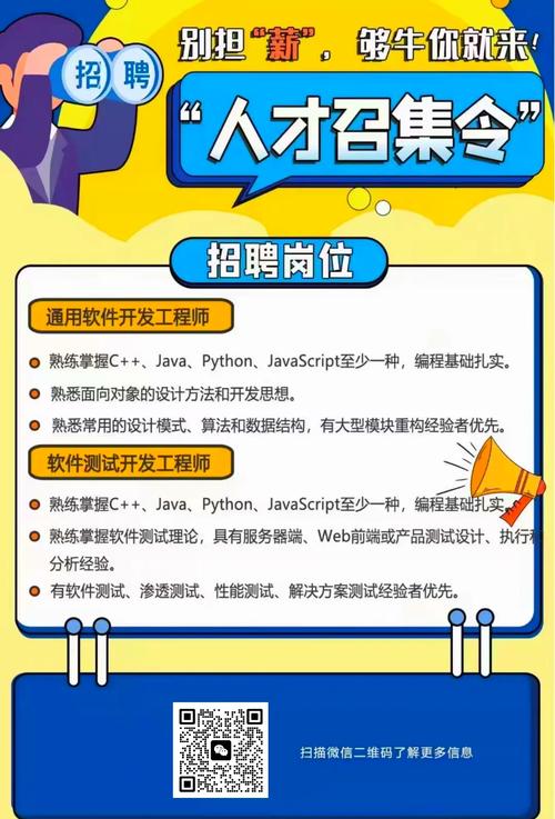 软件测试招聘信息-图1