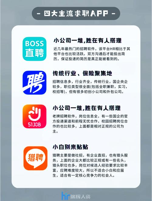 软件测试招聘信息-图2