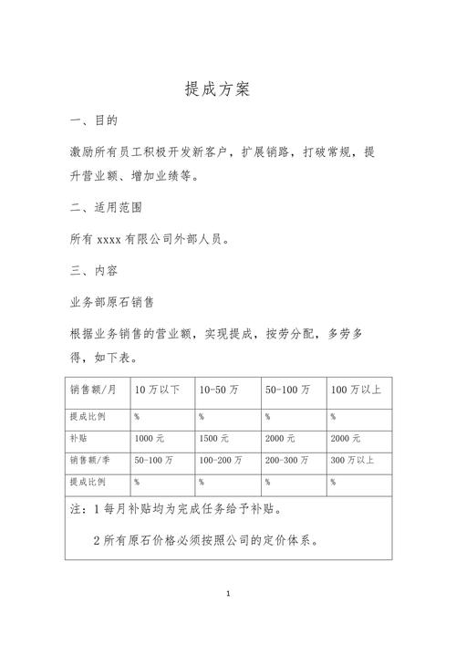 公司单方调提成，员工权益如何保障？-图1