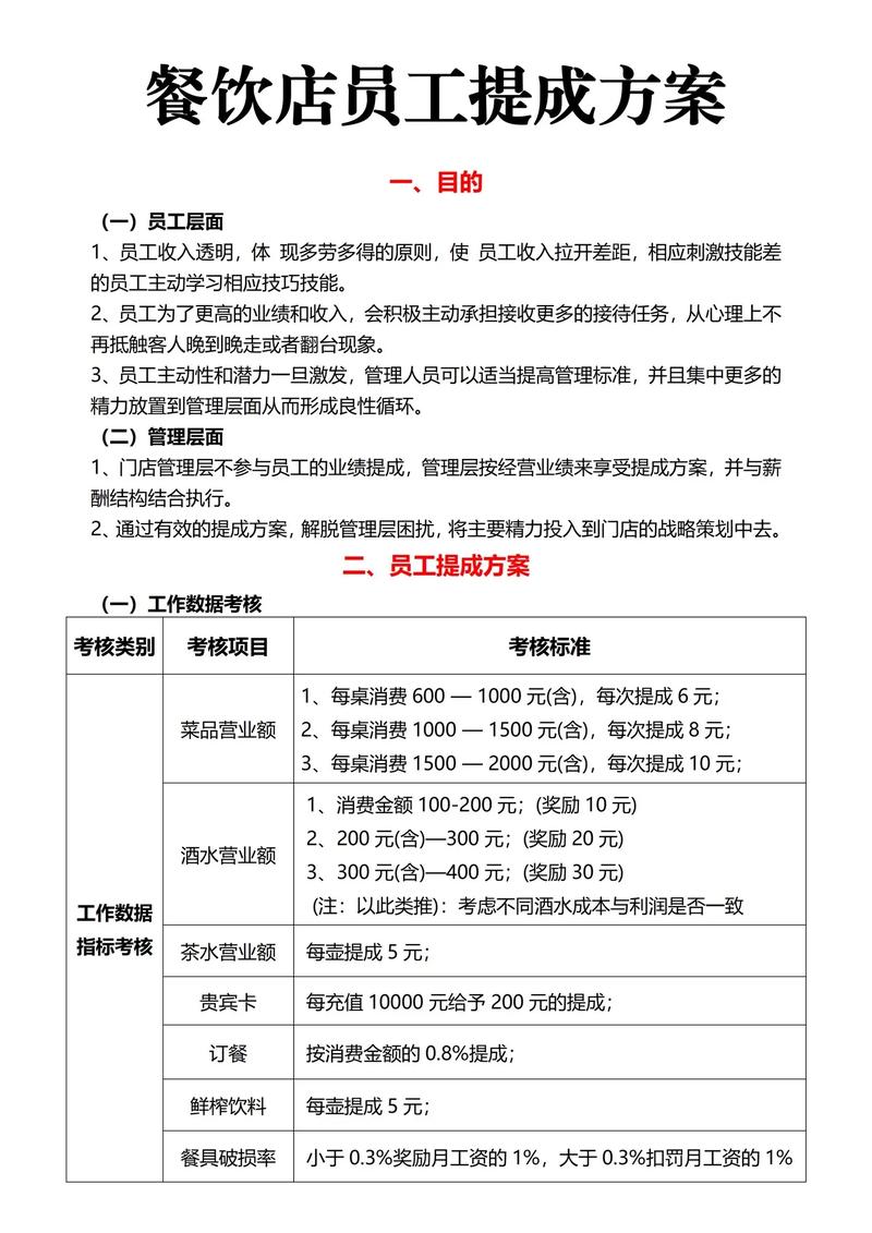 公司单方调提成，员工权益如何保障？-图2