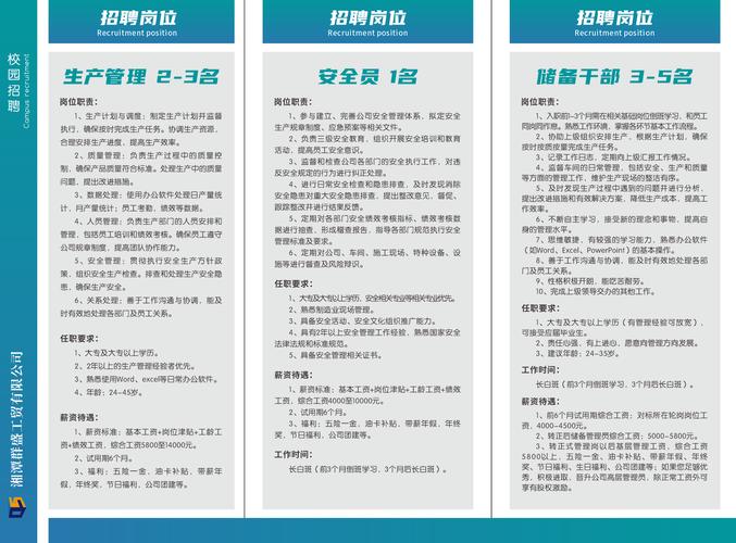 安全管理招聘，看重经验还是证书？-图3