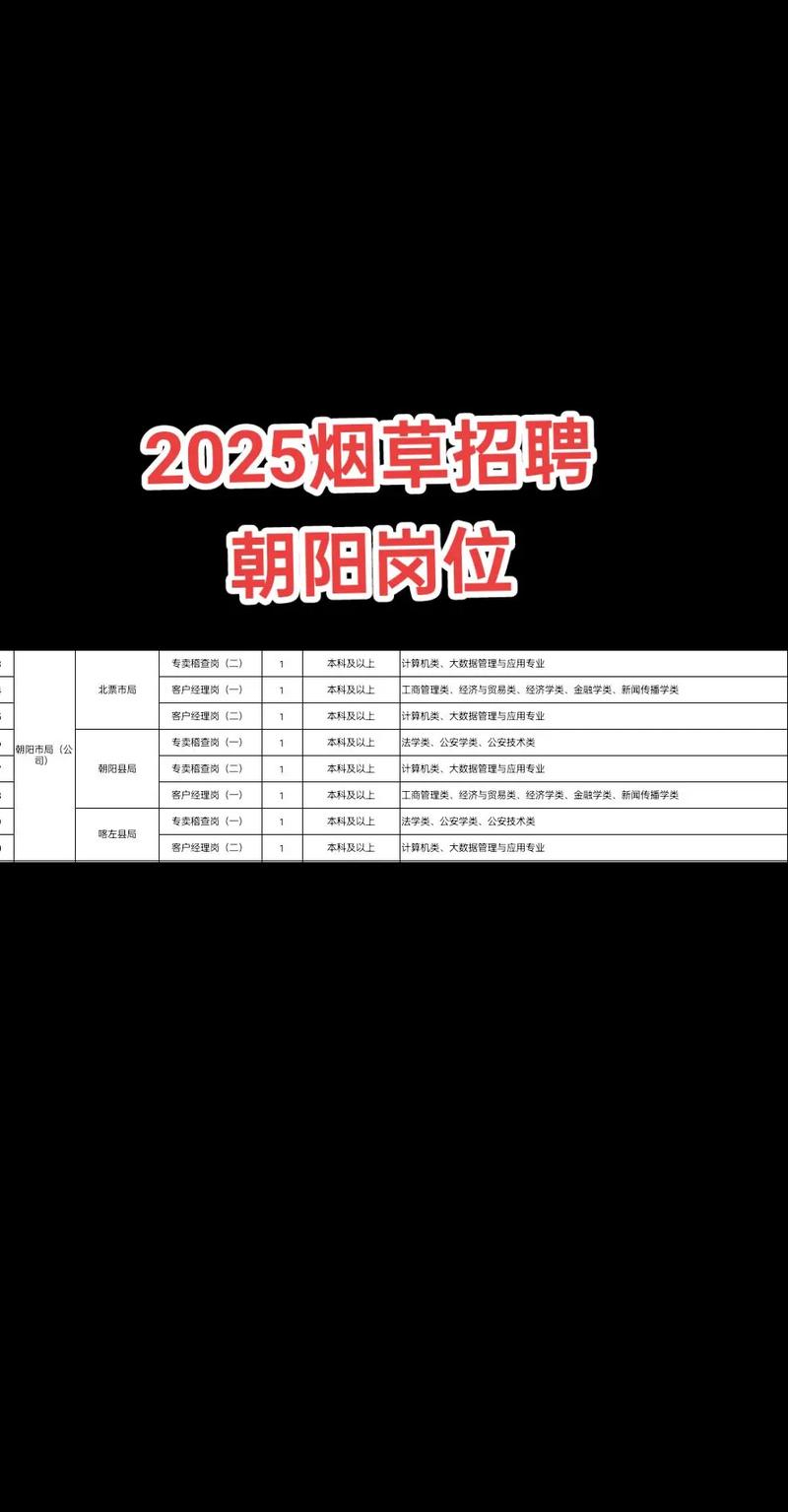 沈阳烟草招聘何时开始？报名条件是什么？-图2