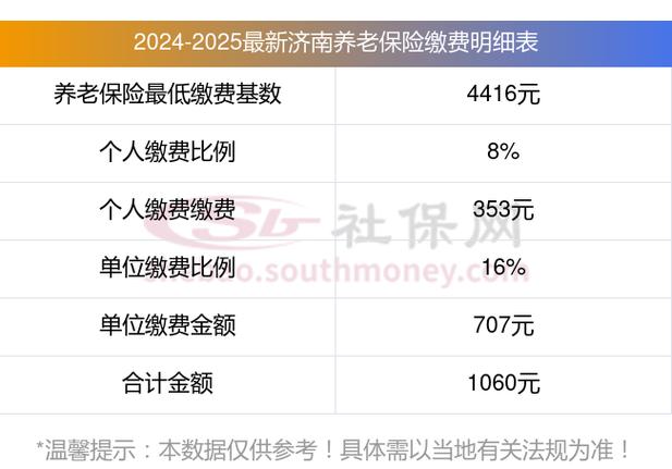 济南代缴社保公司哪家强?-图2 济南代缴社保公司哪家强?-图2