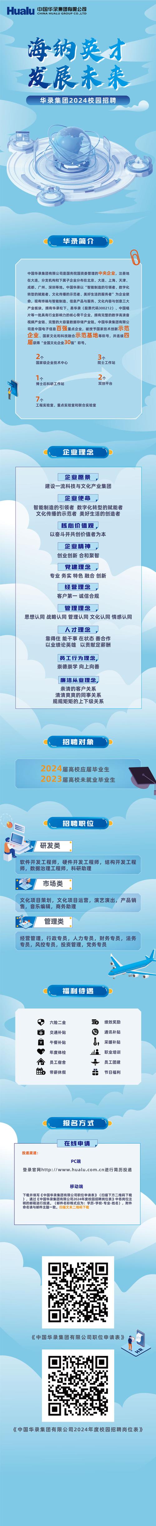 招聘长图怎么设计更吸睛?-图1 招聘长图怎么设计更吸睛?-图1