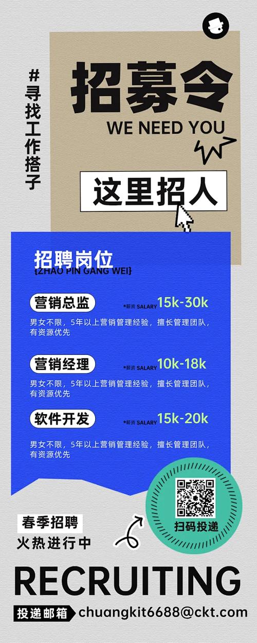 招聘长图怎么设计更吸睛?-图2 招聘长图怎么设计更吸睛?-图2