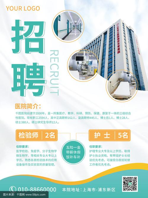 义乌医生招聘有何新变化?-图3 义乌医生招聘有何新变化?-图3