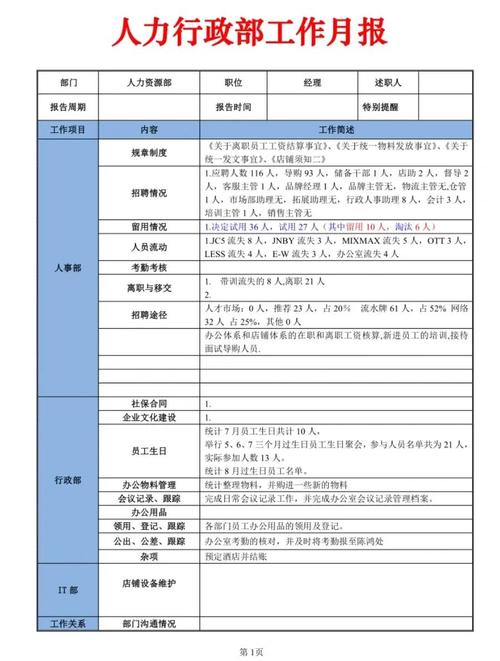 人事部经理算公司高层吗？-图2