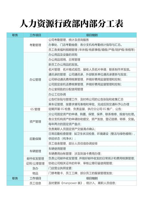 人事部推荐公司靠谱吗？-图1