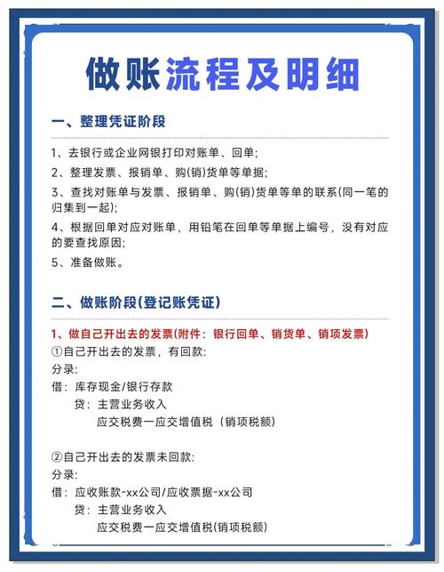 公司为何要写每日工作记录？-图3