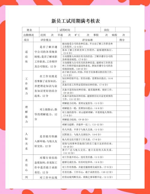 入职4天考核期，这么短是为何？-图3