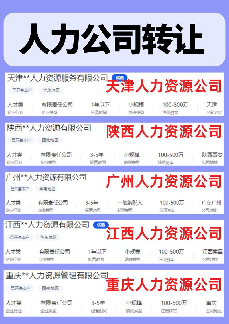 南昌县人力资源公司电话是多少？-图3