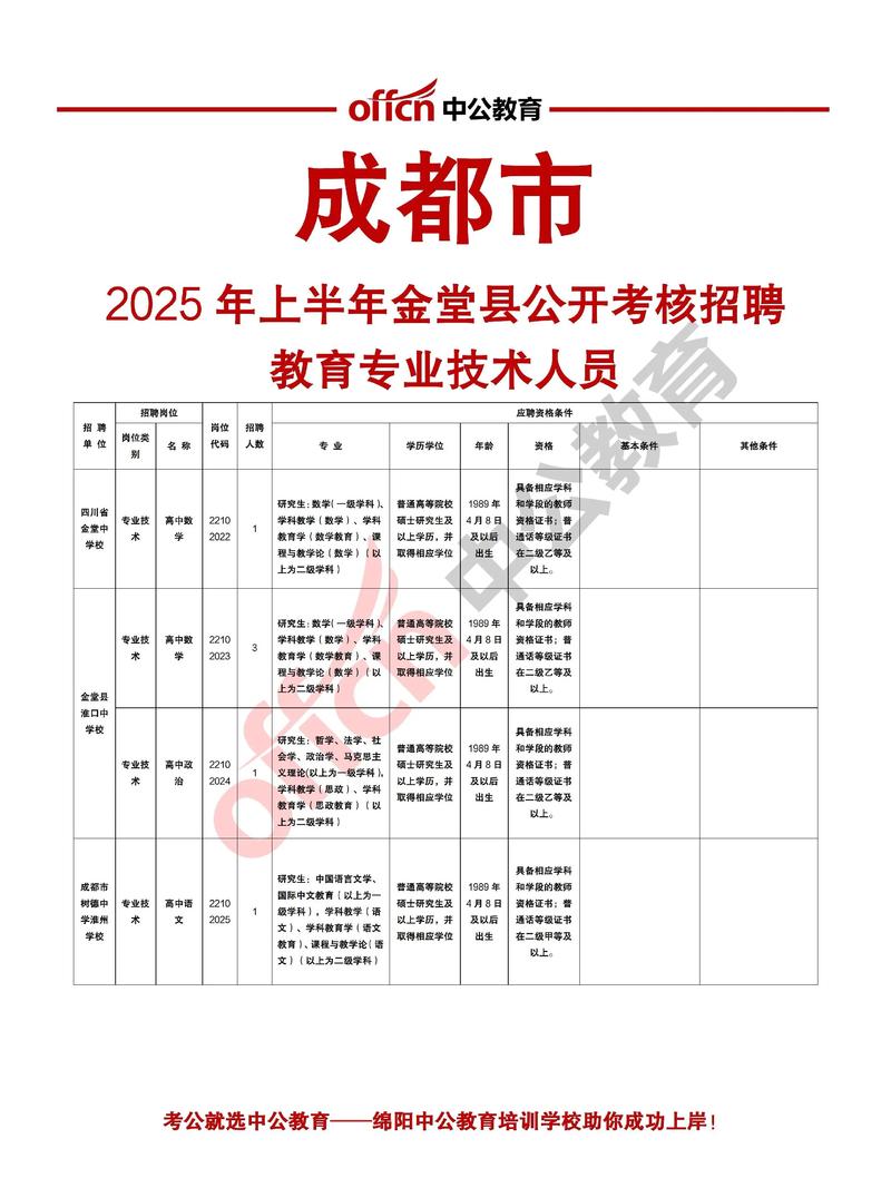 金堂教师招聘何时开始报名？-图1