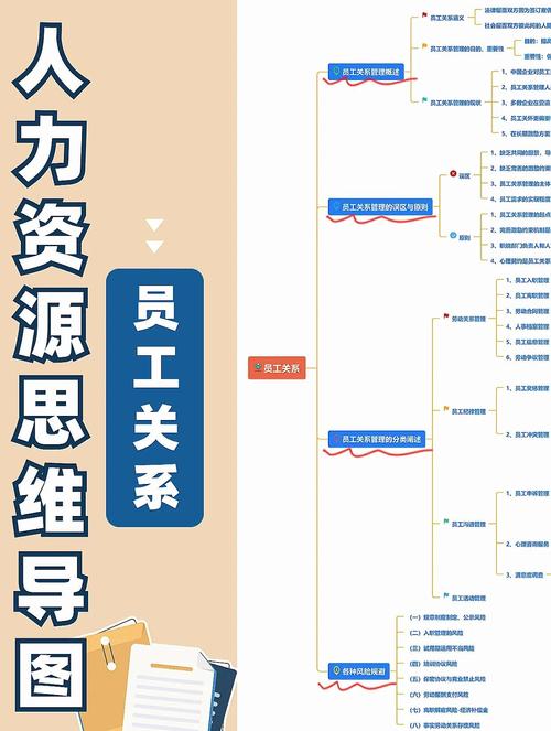 员工关系人范围如何界定？-图1