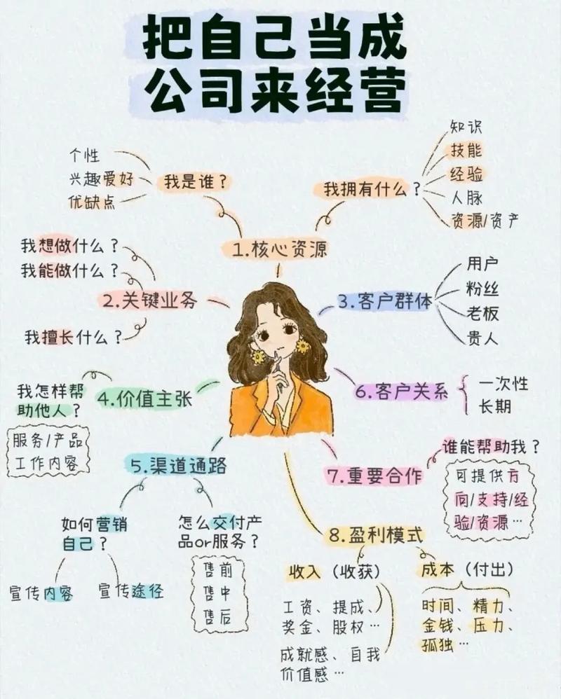 千万别去小公司做行政-图2