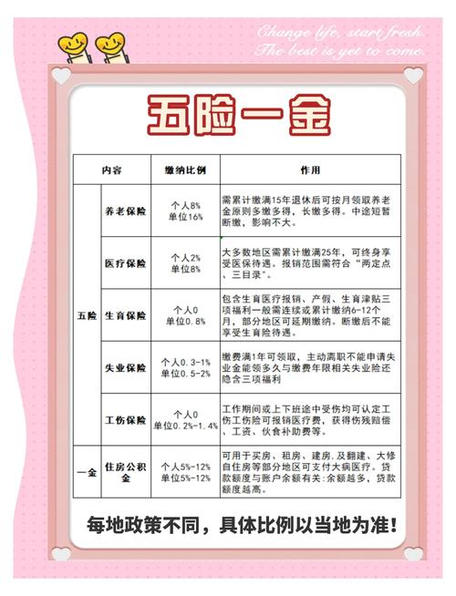 人力资源公司福利怎么做才有效？-图1