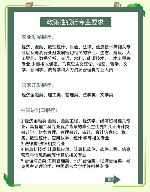 淮安银行招聘何时开始？条件如何？-图1