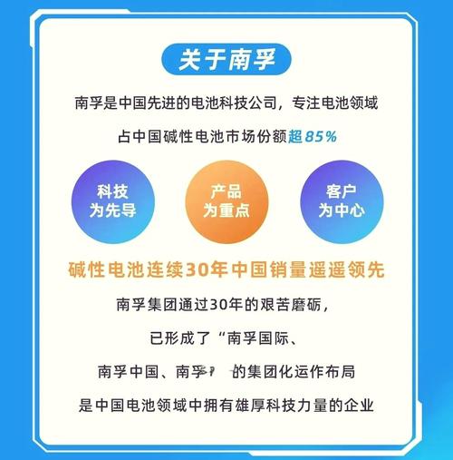 南孚电池招聘哪些岗位？-图1