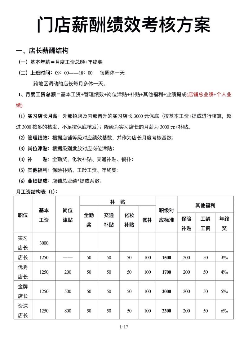 工资绩效占比不合理,该如何调整?-图2 工资绩效占比不合理,该如何调整?-图2
