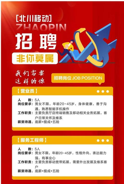 中国移动客服招聘，要求有哪些？-图3