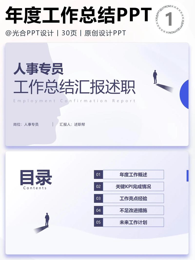 公司人力资源改革成果汇报 ppt-图3