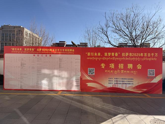 拉萨招聘会有哪些岗位值得关注？-图2